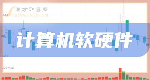 2025年計算機(jī)軟硬件行業(yè)展望與相關(guān)概念股盤點(diǎn)